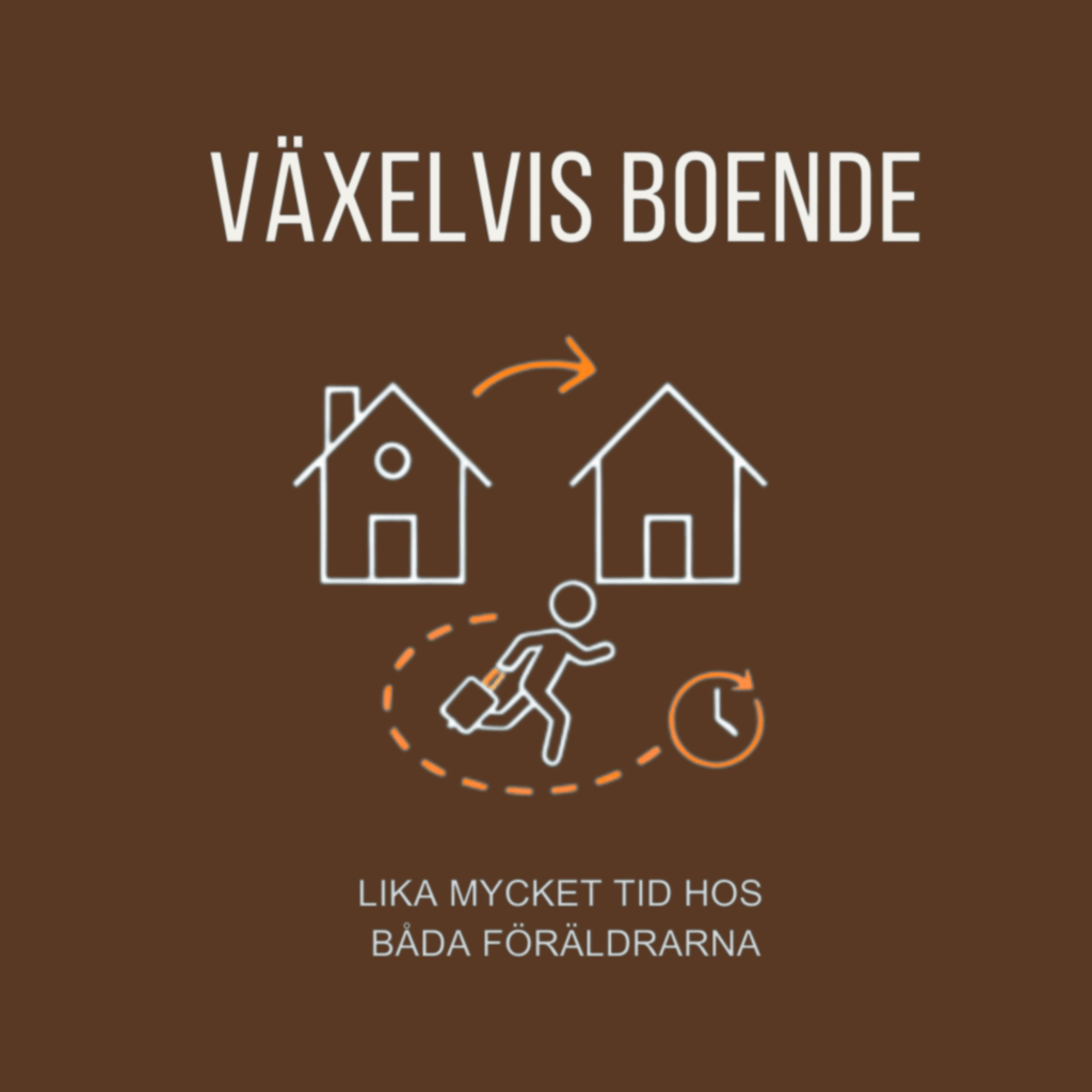 växelvis boende